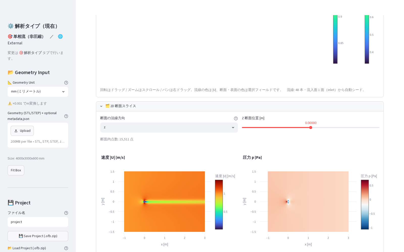 2D 断面スライス: 圧力・速度コンターと後流