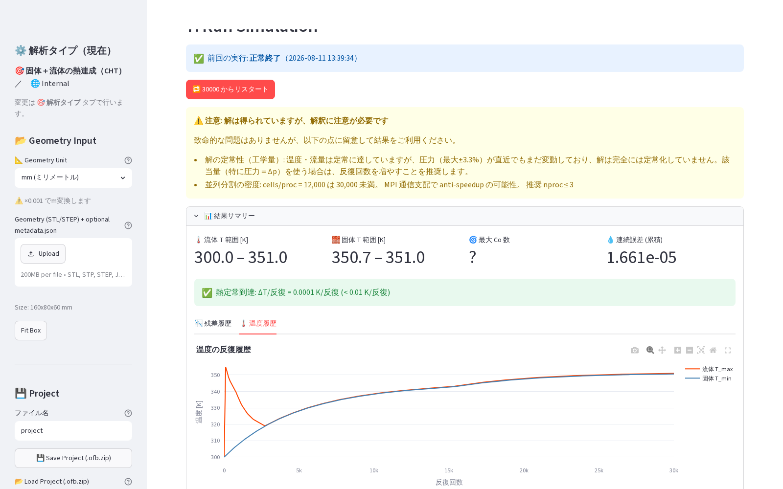 温度履歴: チップ温度の漸近カーブ（水平漸近 = 収束の判断材料）