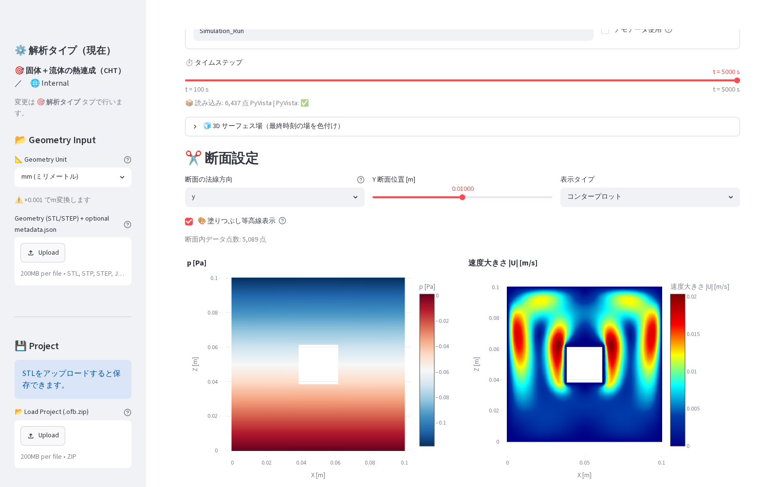 断面コンター: 圧力と速度大きさ（ブロック側面を昇る浮力プルームが見える）