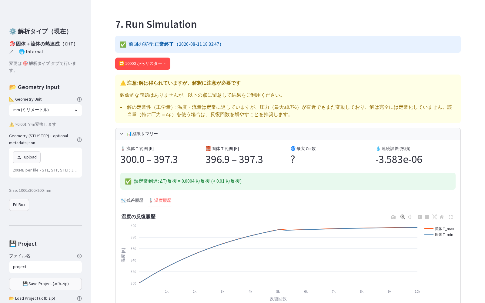 固体温度の収束履歴