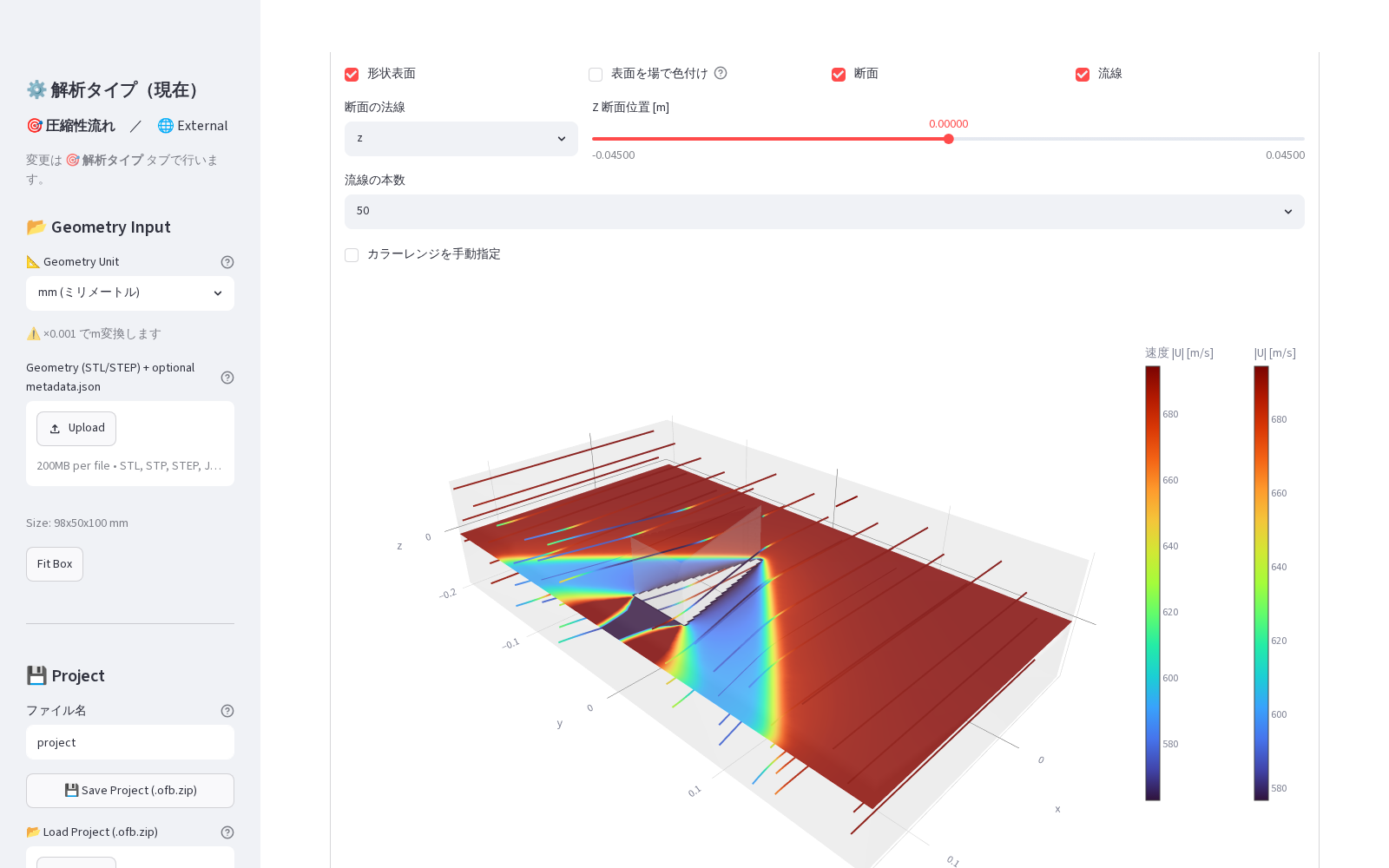 統合 3D ビュー