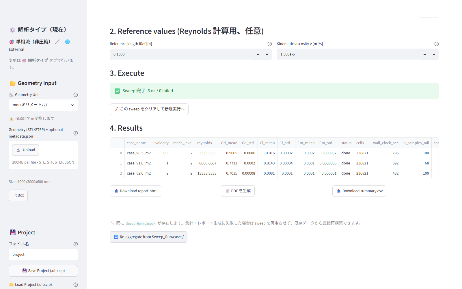 掃引結果: 3 ケースの結果テーブル（3 ok / 0 failed）